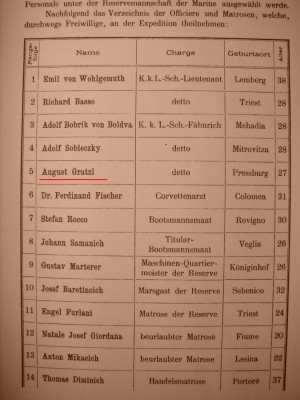 Zoznam členov rakúsko-uhorskej expedície 1882/83 na ostrov Jan Mayen. Piaty v poradí je Bratislavčan, či skôr Prešpurák, v tom čase 27-ročný August Gratzl 